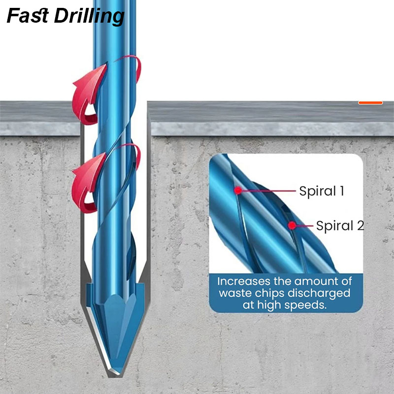 Masonry Concrete Spiral Drill  - Concrete Breaker Demolition avaliação e preço